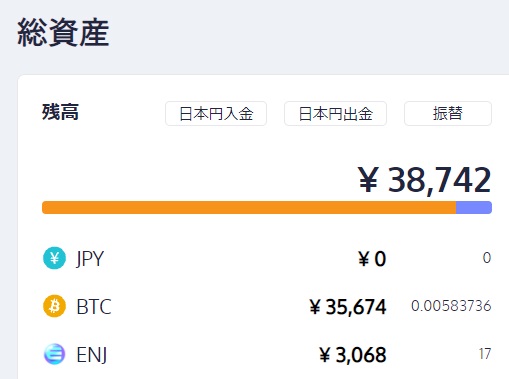 コインチェック口座開設手順