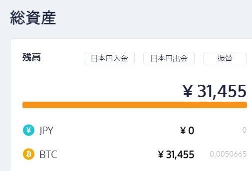 コインチェック初心者ビットコイン