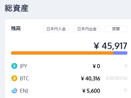 コインチェック ビットコイン買い方