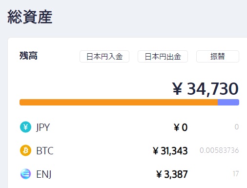 コインチェックエンジンコイン