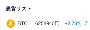 ビットコイン史上最高値更新